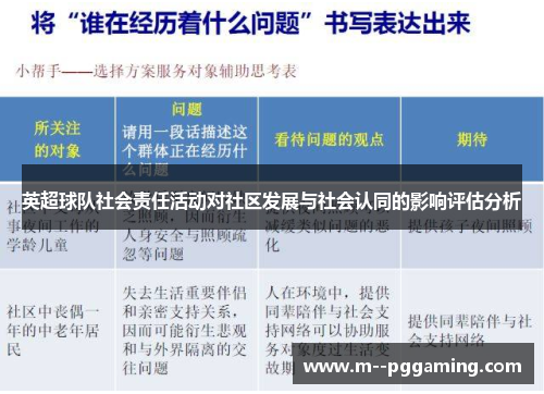 英超球队社会责任活动对社区发展与社会认同的影响评估分析