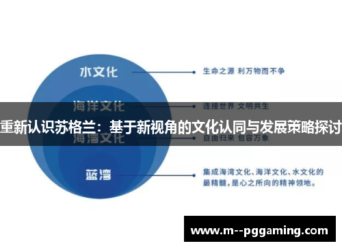 重新认识苏格兰:基于新视角的文化认同与发展策略探讨 重新认识苏格兰:基于新视角的文化认同与发展策略探讨
