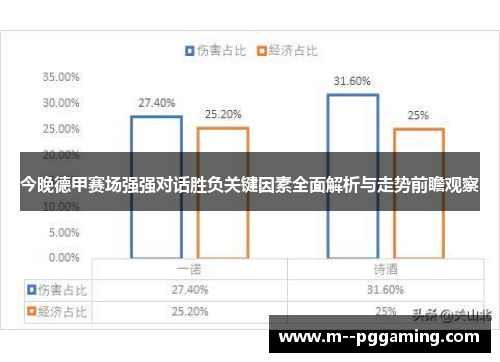 今晚德甲赛场强强对话胜负关键因素全面解析与走势前瞻观察