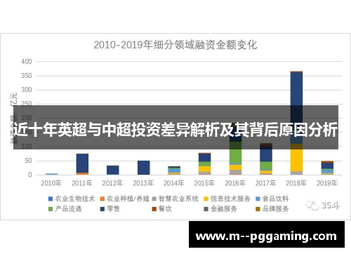 近十年英超与中超投资差异解析及其背后原因分析 近十年英超与中超投资差异解析及其背后原因分析